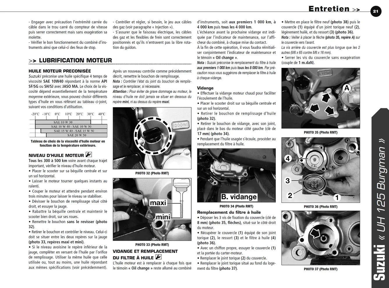 Suzuki Burgman 125 (2007 - 2008) - Honda CBF 1000 (2006 - 2008) - Revue Technique