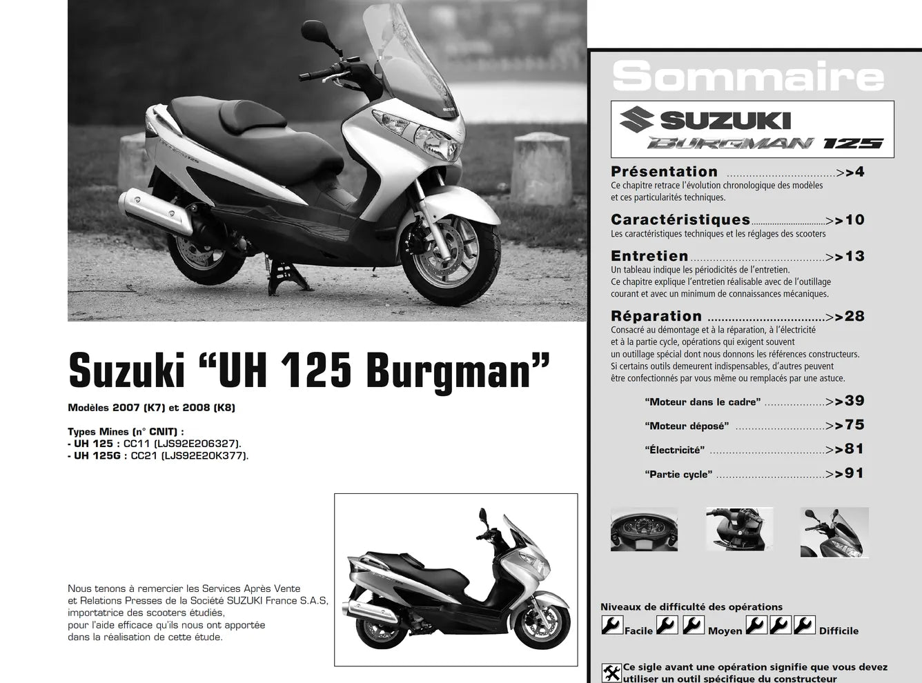 Suzuki Burgman 125 (2007 - 2008) - Honda CBF 1000 (2006 - 2008) - Revue Technique