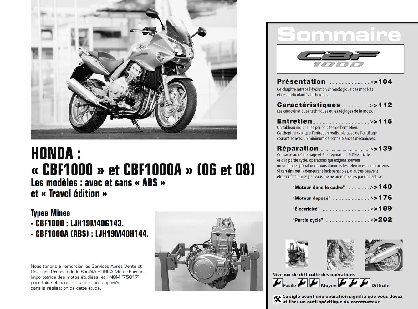 Suzuki Burgman 125 (2007 - 2008) - Honda CBF 1000 (2006 - 2008) - Revue Technique