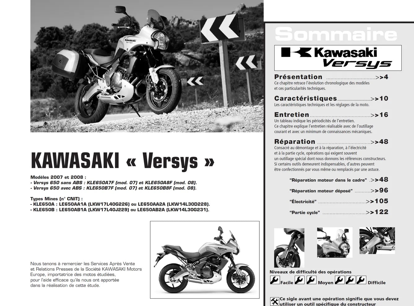 Honda CB 600 F Hornet (2007 - 2008) - Kawasaki Versys 650 (2007 - 2008) - Revue Technique