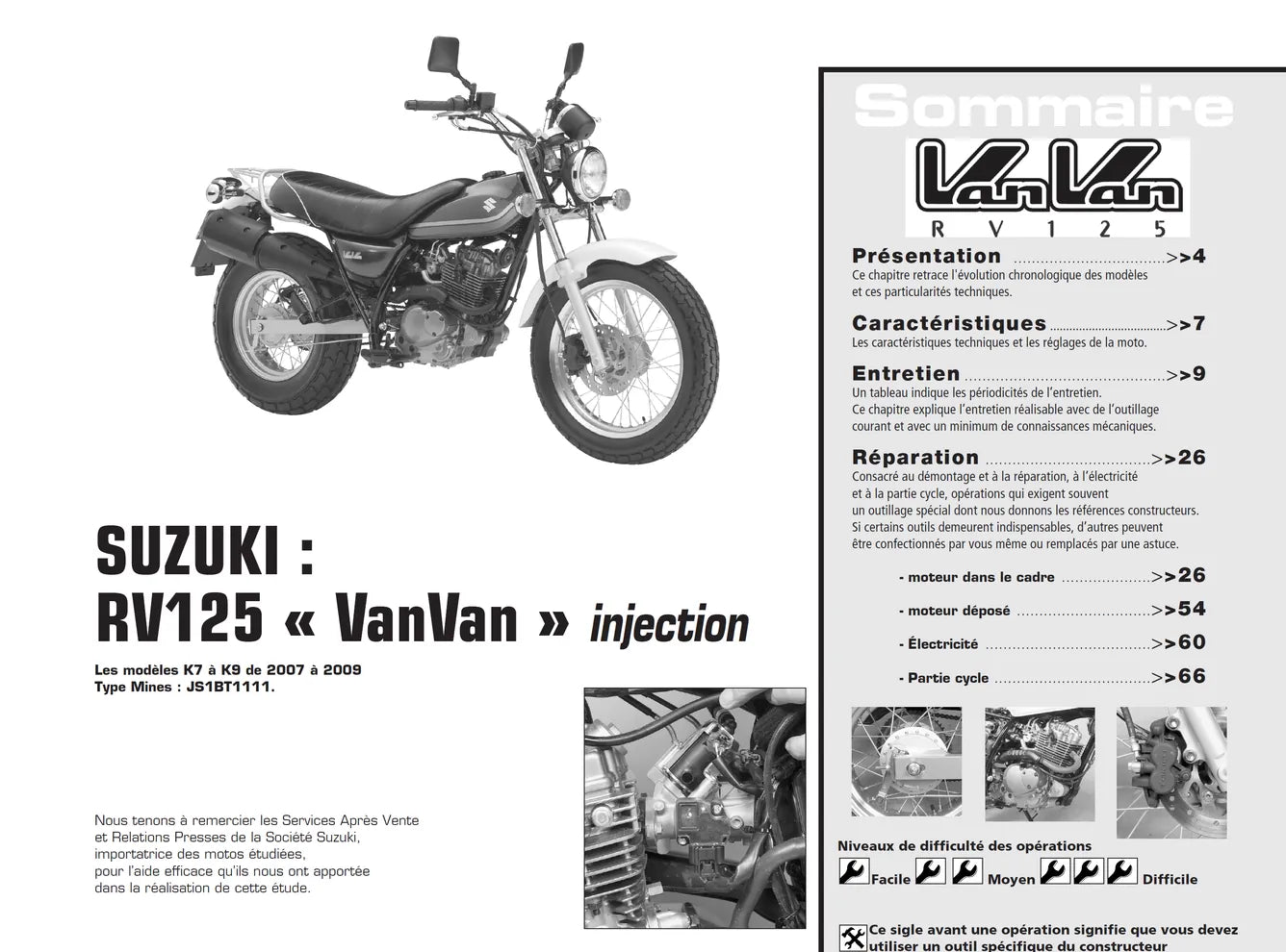 Suzuki RV125 (2007 - 2009) - Yamaha FZ6N / FZ6S (2007 - 2008) - Revue Technique