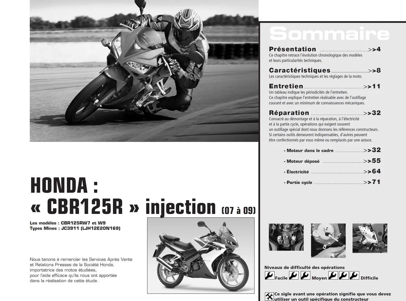 Kawasaki Z 750 (2007 - 2009) - Honda CBR 125 R (2007 - 2009) - Revue Technique