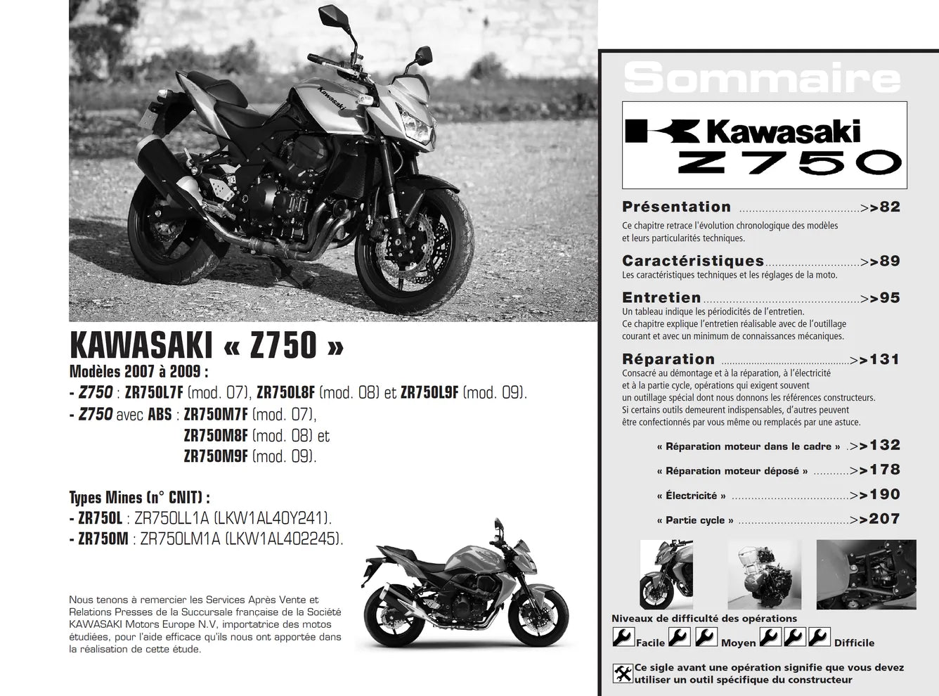 Kawasaki Z 750 (2007 - 2009) - Honda CBR 125 R (2007 - 2009) - Revue Technique
