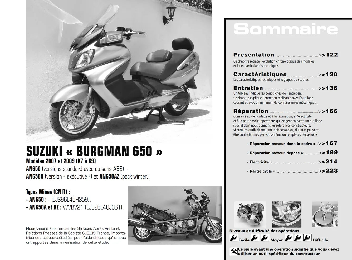 Suzuki Burgman 650 (2007 - 2009) - Yamaha YZF-R125 (2008 - 2009) - Revue Technique
