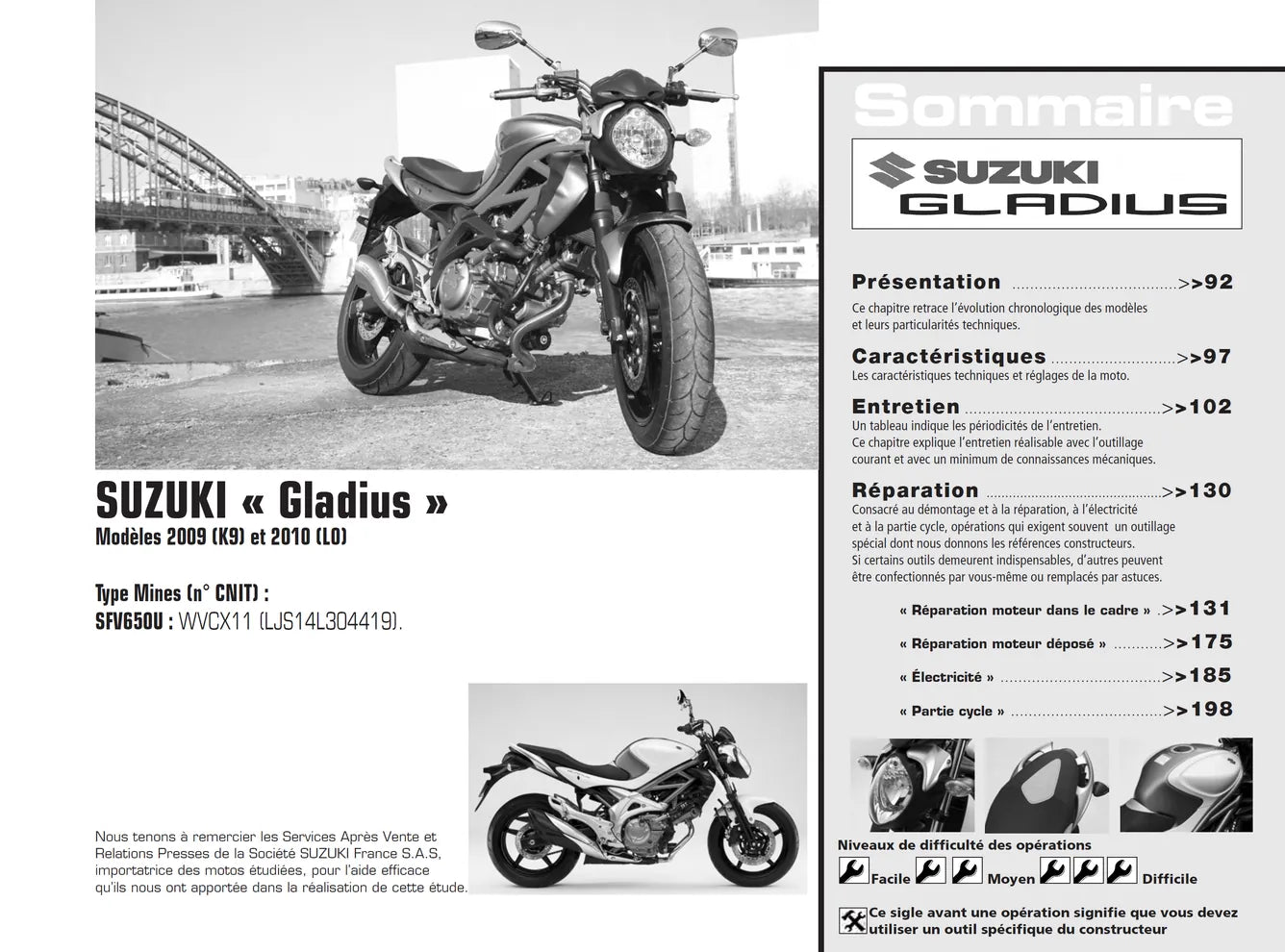Honda S-Wing 125 (2007 - 2010) - Suzuki SFV 650 Gladius (2009 - 2010) - Revue Technique