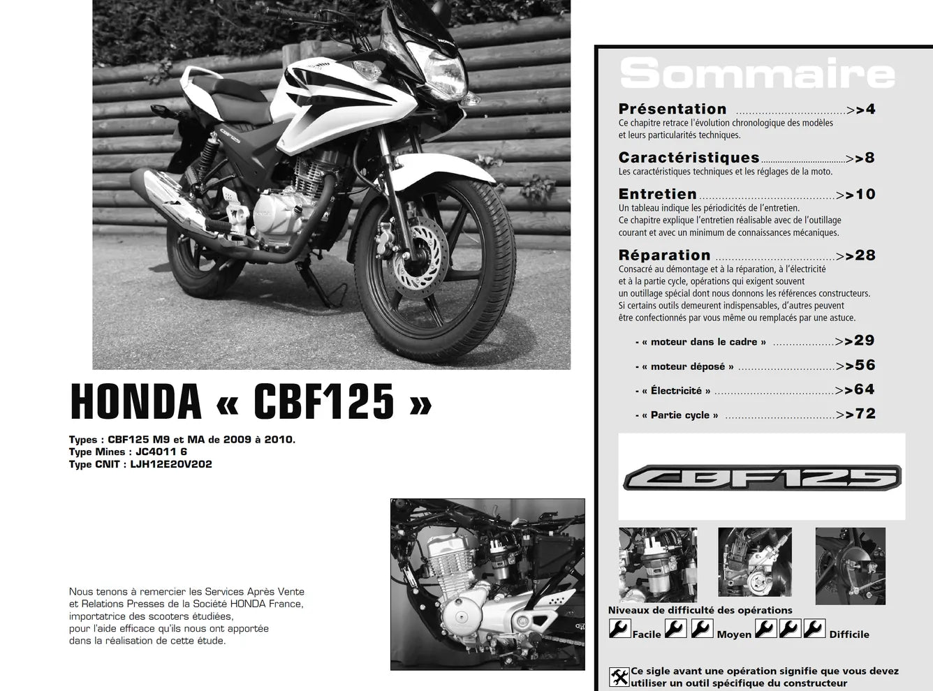 Honda CBF 125 (2009 - 2010) - Suzuki GSF Bandit / GSX 1250 (2007 - 2010) - Revue Technique