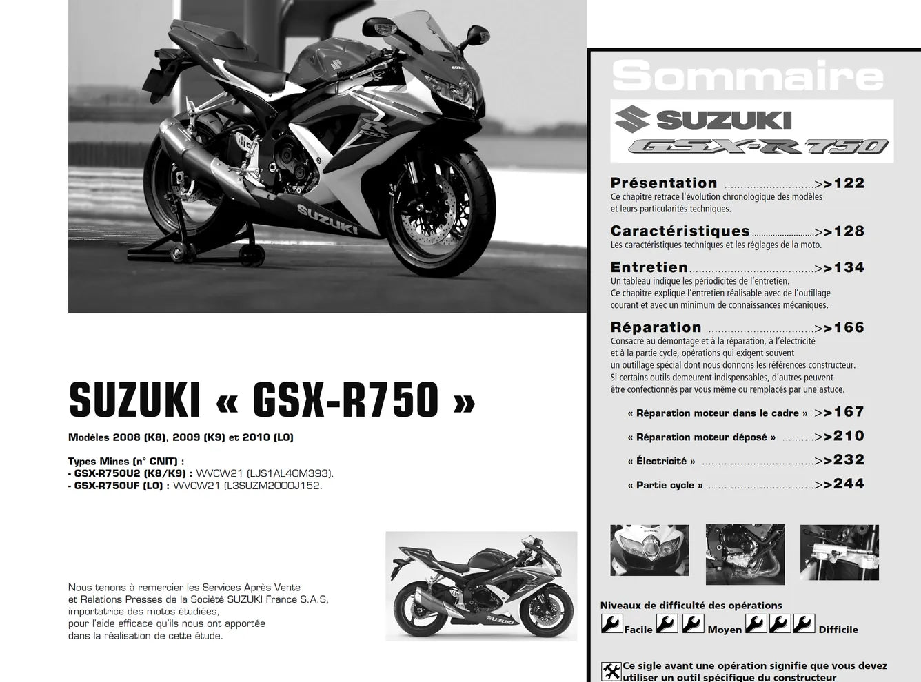 Honda CB 1000 R (2009 - 2010) - Suzuki GSX-R 750 (2008 - 2010) - Revue Technique