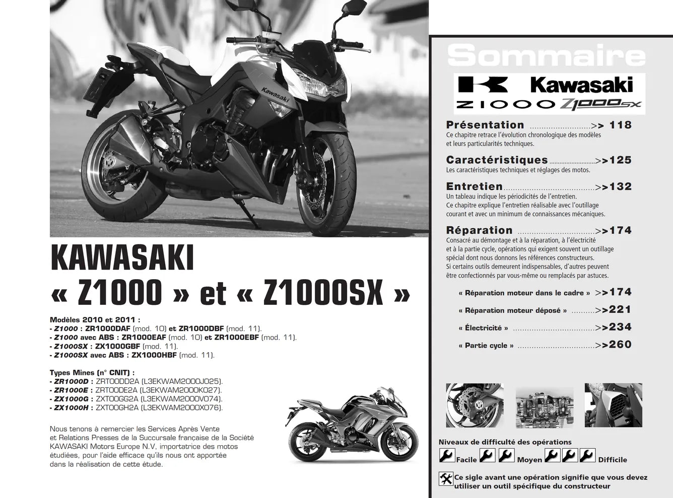 Yamaha WR125 (2009 - 2012) - Kawasaki Z 1000 (2010 - 2011) - Revue Technique