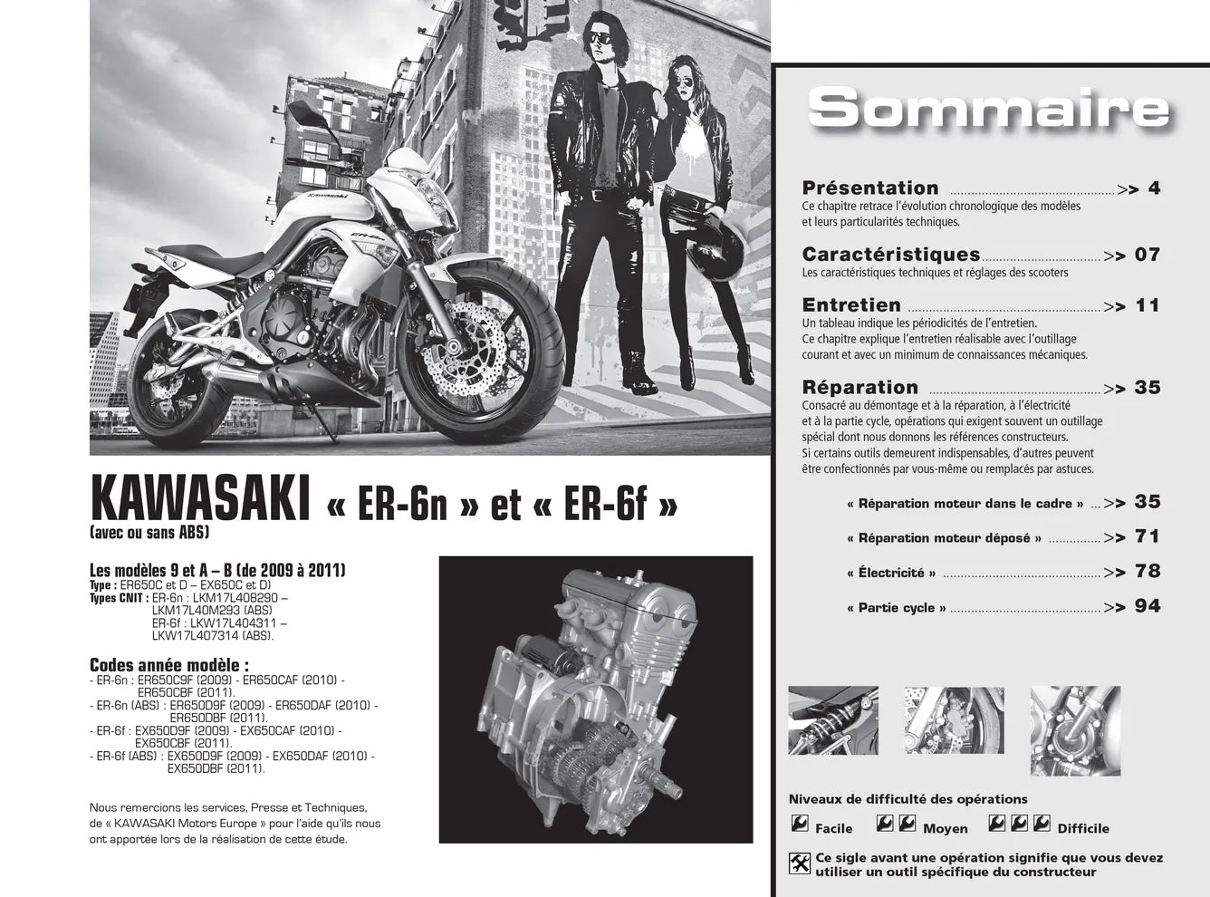 Suzuki GSR 750 (2011 - 2012) - Kawasaki ER-6 N/F (2009 - 2011) - Revue Technique