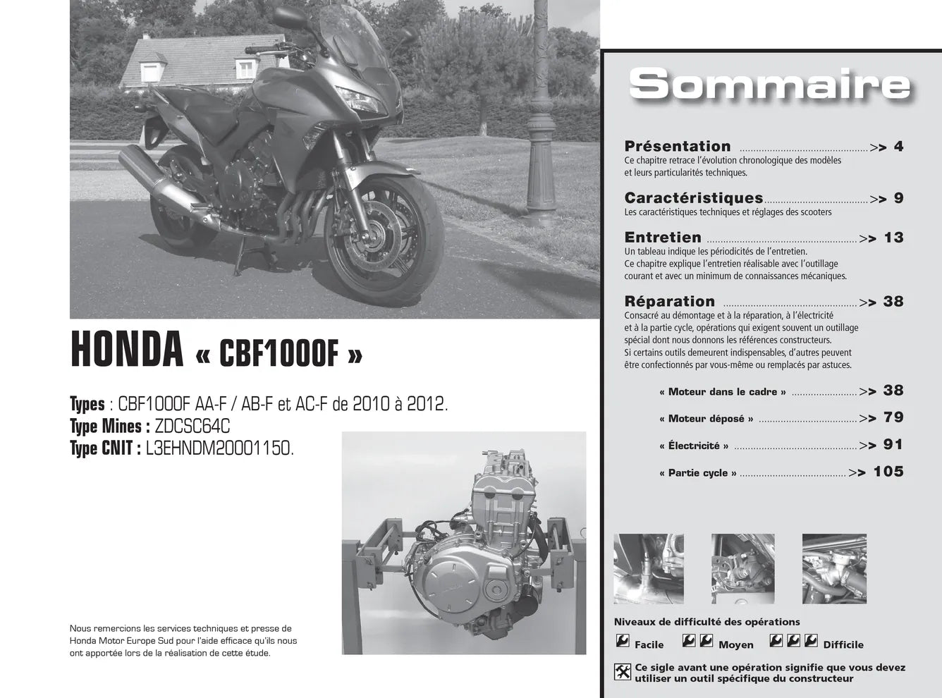 Honda CBF 1000FA (2010 - 2012) - Suzuki GSX 1300R Hayabusa (2008 - 2012) - Revue Technique