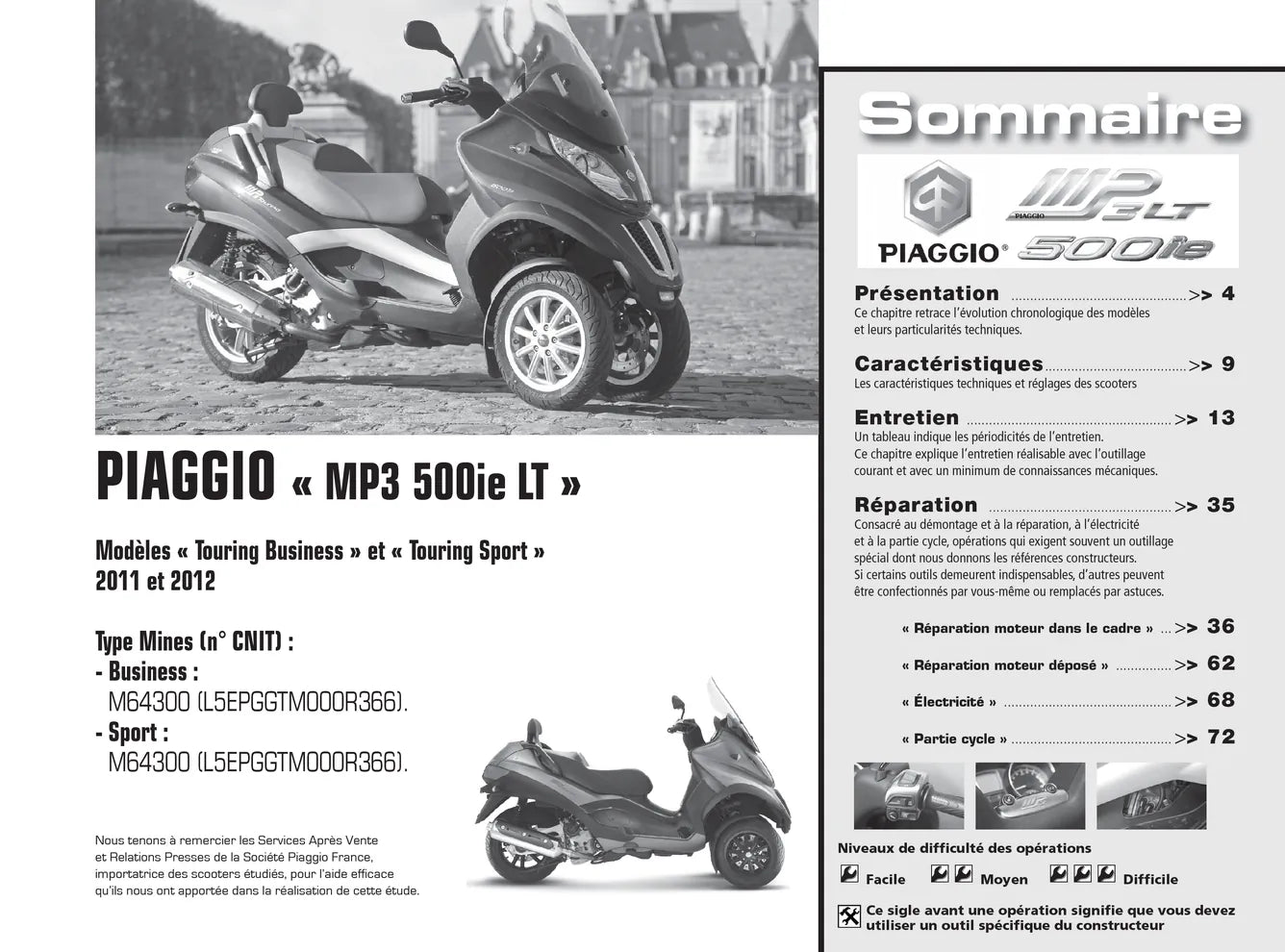 Piaggio MP3 500ie LT (2011 - 2012) - Suzuki GSX-R 1000 (2009 - 2013) - Revue Technique
