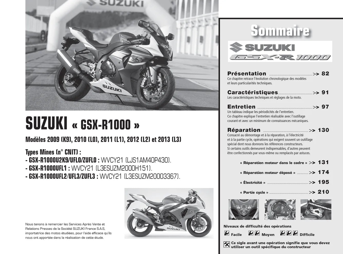 Piaggio MP3 500ie LT (2011 - 2012) - Suzuki GSX-R 1000 (2009 - 2013) - Revue Technique