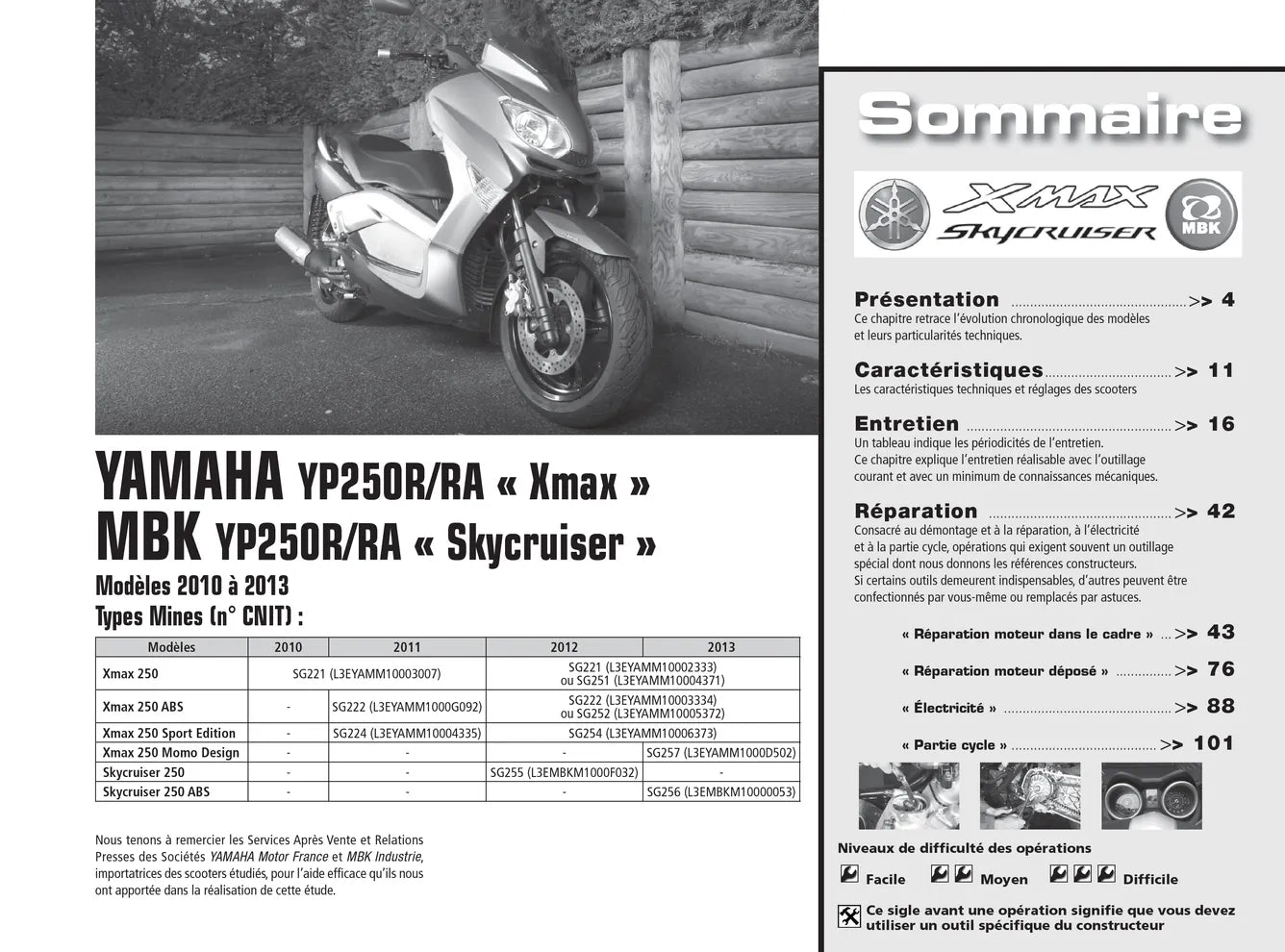 MBK SkyCruiser et Yamaha X-Max 250 (2010 - 2013) - Honda NC 700 S et X (2012 - 2013) - Revue Technique