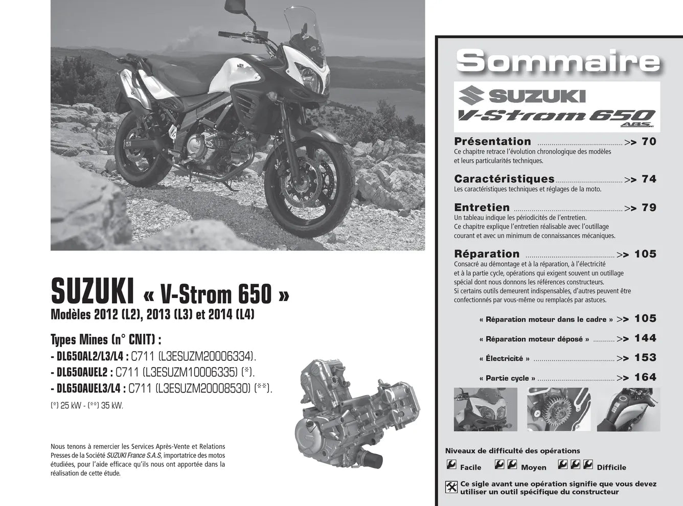 Suzuki DL650A (2011 - 2014) - Piaggio X10 125ie (2012 - 2014) - Revue Technique
