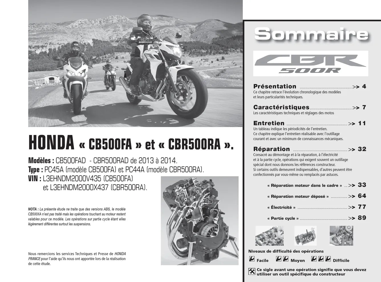 Honda CB / CBR 500 (2013 - 2014) - Kawasaki ER-6n/f 650 (2012 - 2014) - Revue Technique