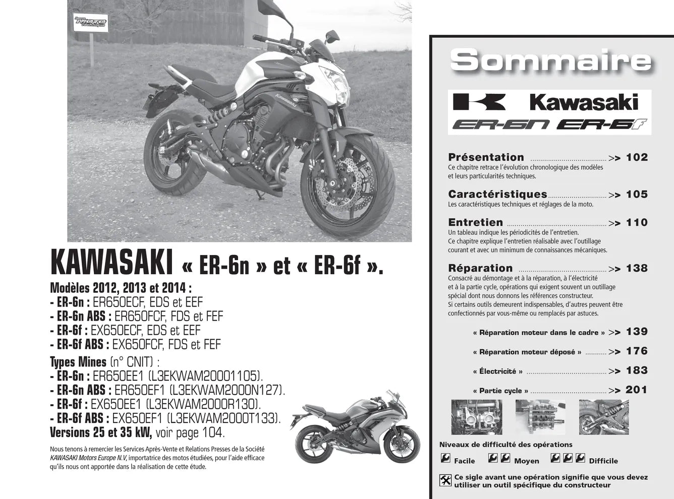Honda CB / CBR 500 (2013 - 2014) - Kawasaki ER-6n/f 650 (2012 - 2014) - Revue Technique