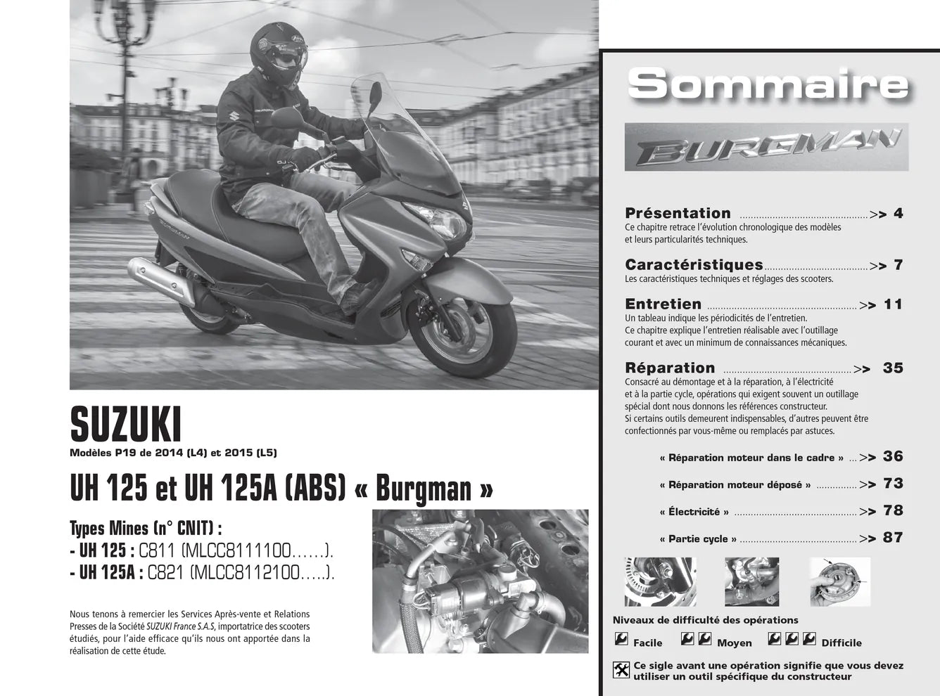 Suzuki 125 Burgman (2014 - 2015) - Yamaha MT-09 (2014 - 1015) - Revue Technique