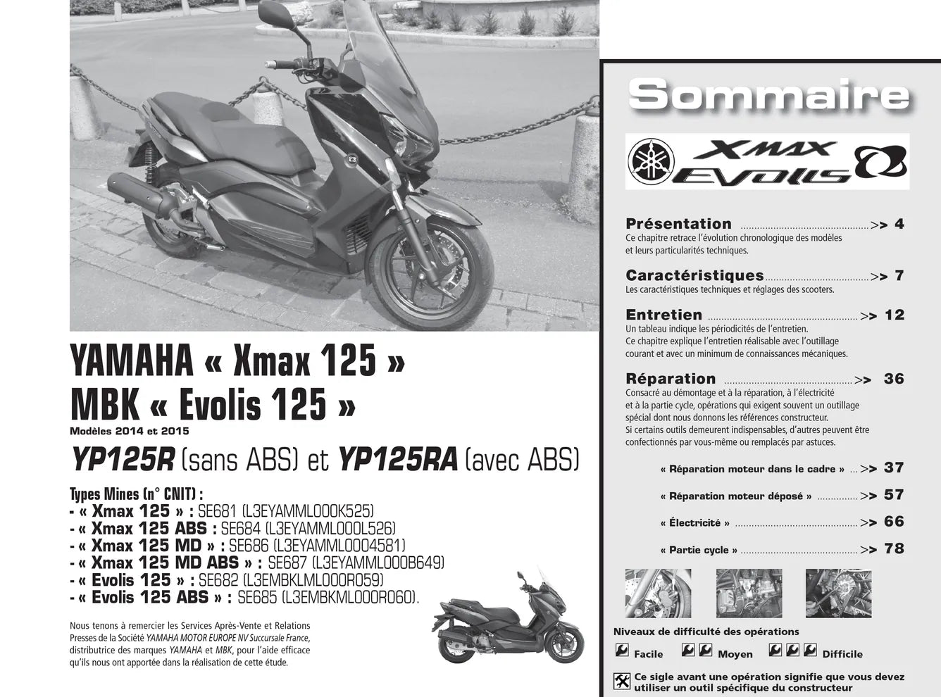 Honda NC750 (2014 - 2015) - Yamaha X-Max 125 (MBK Evolis) (2014 - 2015) - Revue Technique