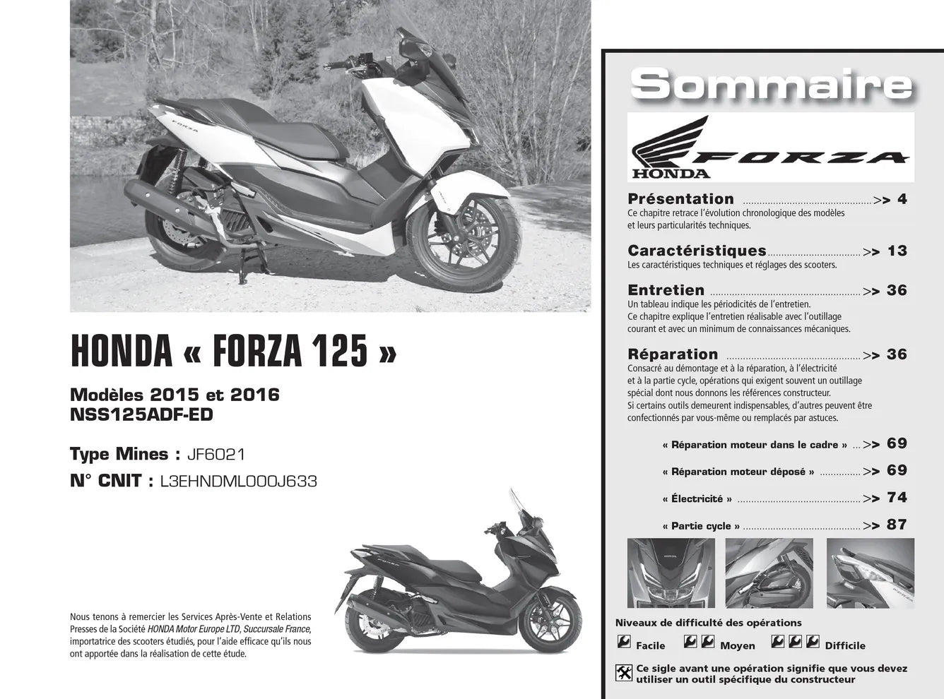 Honda Forza 125 (2015 - 2016) - Suzuki DL 1000 A V-Strom (2014 - 2016) - Revue Technique