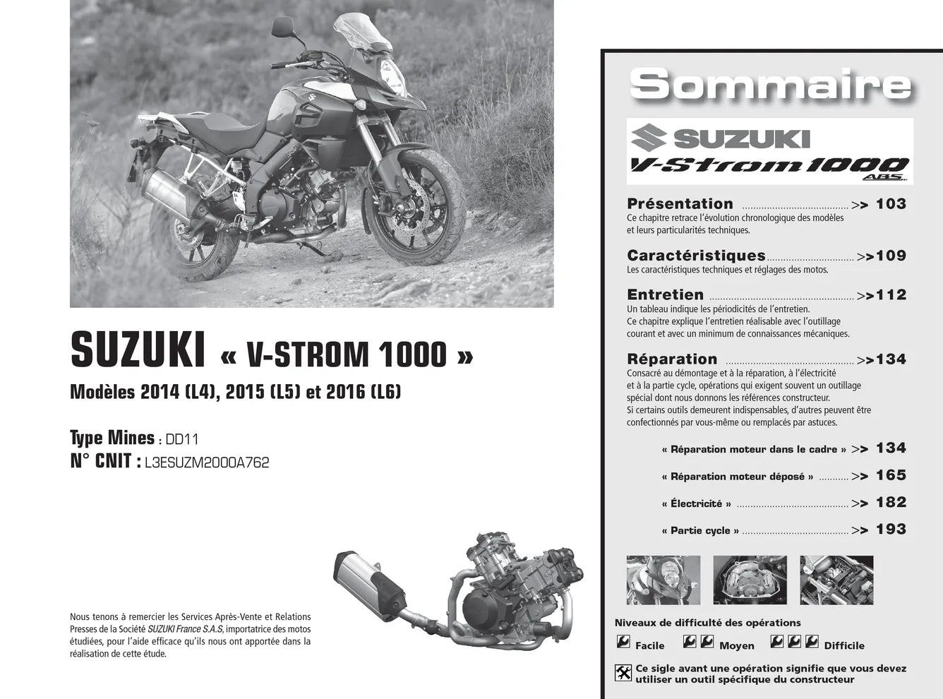 Honda Forza 125 (2015 - 2016) - Suzuki DL 1000 A V-Strom (2014 - 2016) - Revue Technique