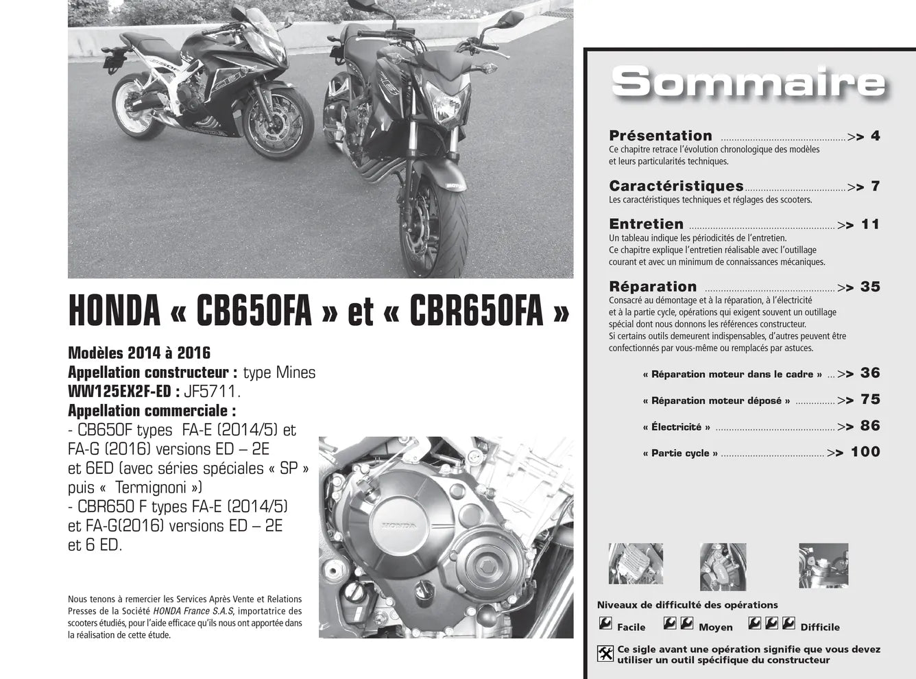 Yamaha MT-09 Tracer (2015 - 2016) - Honda CB et CBR 650 FA (2014 - 2016) - Revue Technique