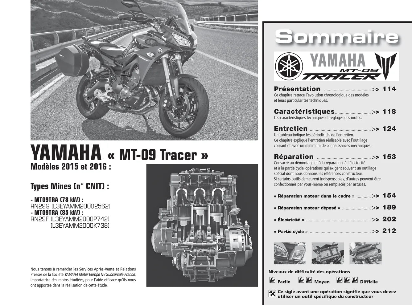 Yamaha MT-09 Tracer (2015 - 2016) - Honda CB et CBR 650 FA (2014 - 2016) - Revue Technique