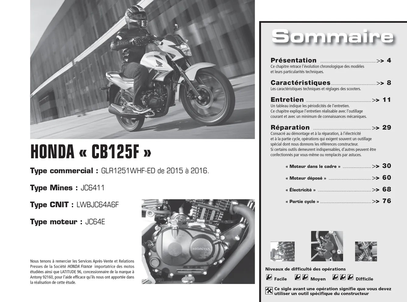 Yamaha MT-125 (2015 - 2016) - Honda CB 125 F (2015 - 2016) - Revue Technique