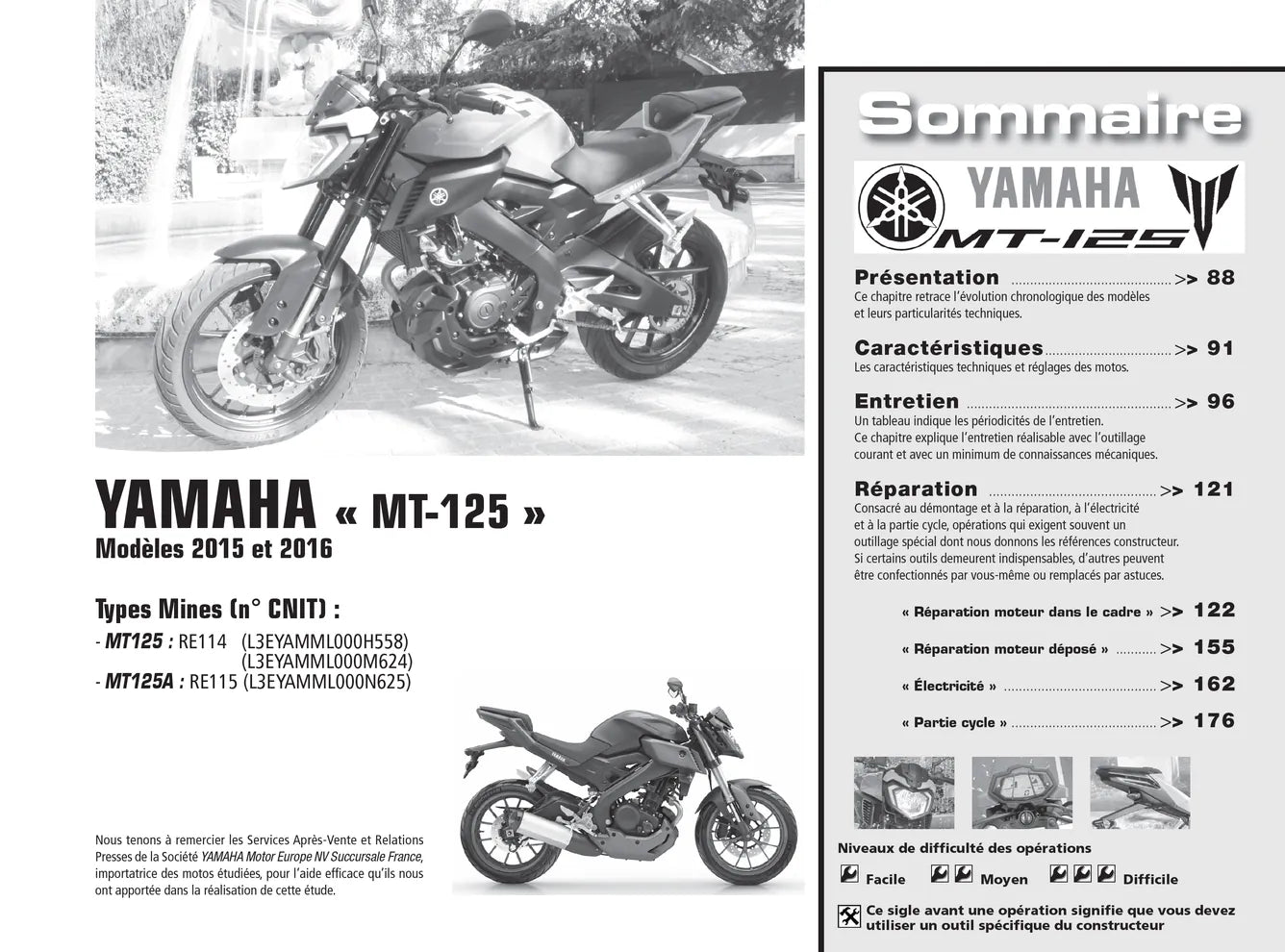Yamaha MT-125 (2015 - 2016) - Honda CB 125 F (2015 - 2016) - Revue Technique