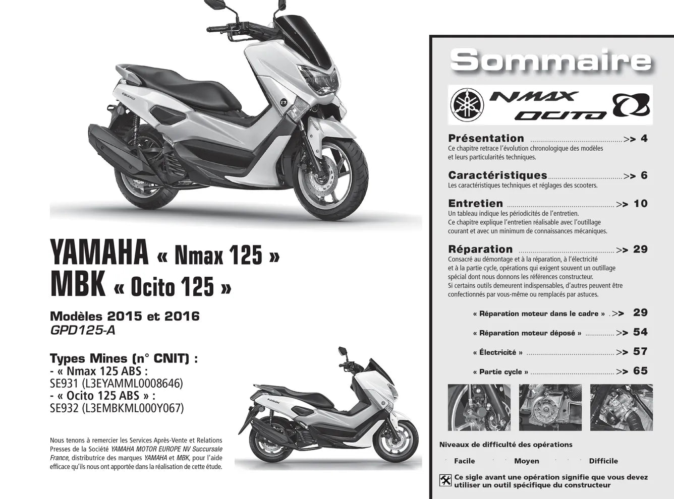 Yamaha / MBK 125 N-Max-OCITO-GPD (2015 - 2016) - Suzuki GSX-S1000 (2015 - 2016) - Revue Technique