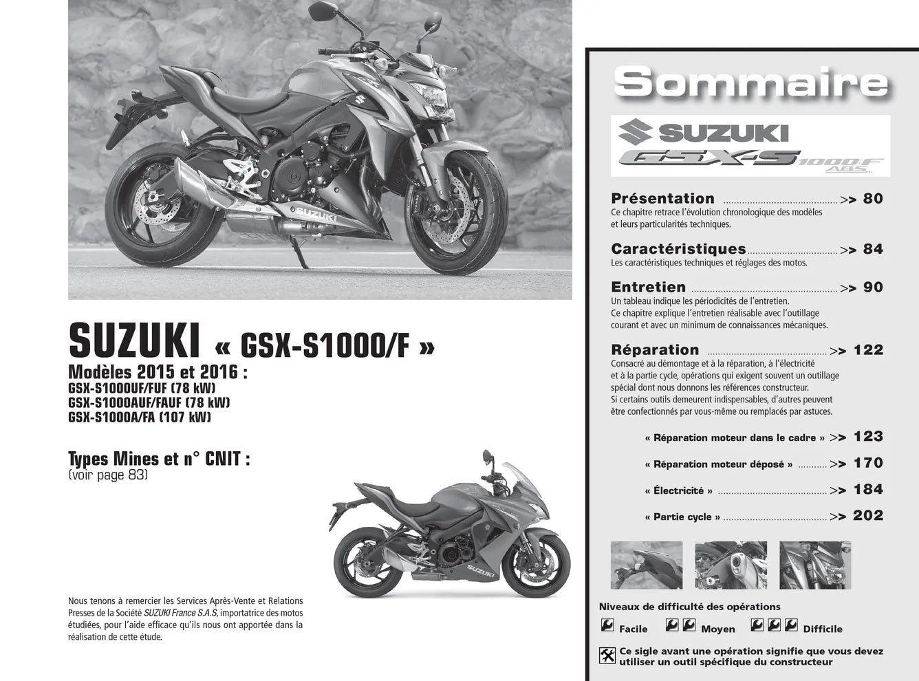 Yamaha / MBK 125 N-Max-OCITO-GPD (2015 - 2016) - Suzuki GSX-S1000 (2015 - 2016) - Revue Technique