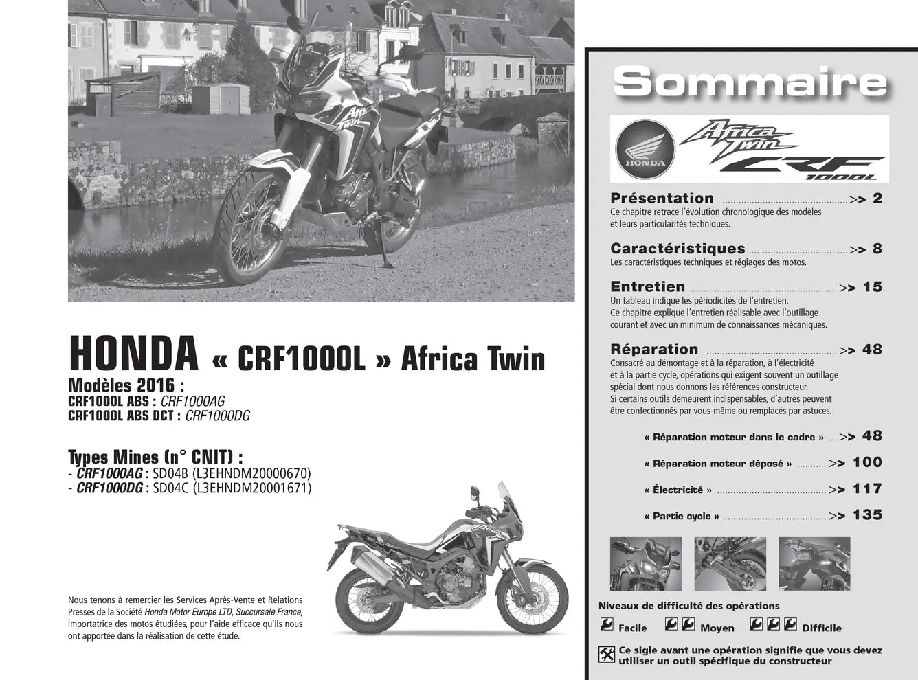 Honda CRF 1000L Africa Twin (2016) - Revue Technique