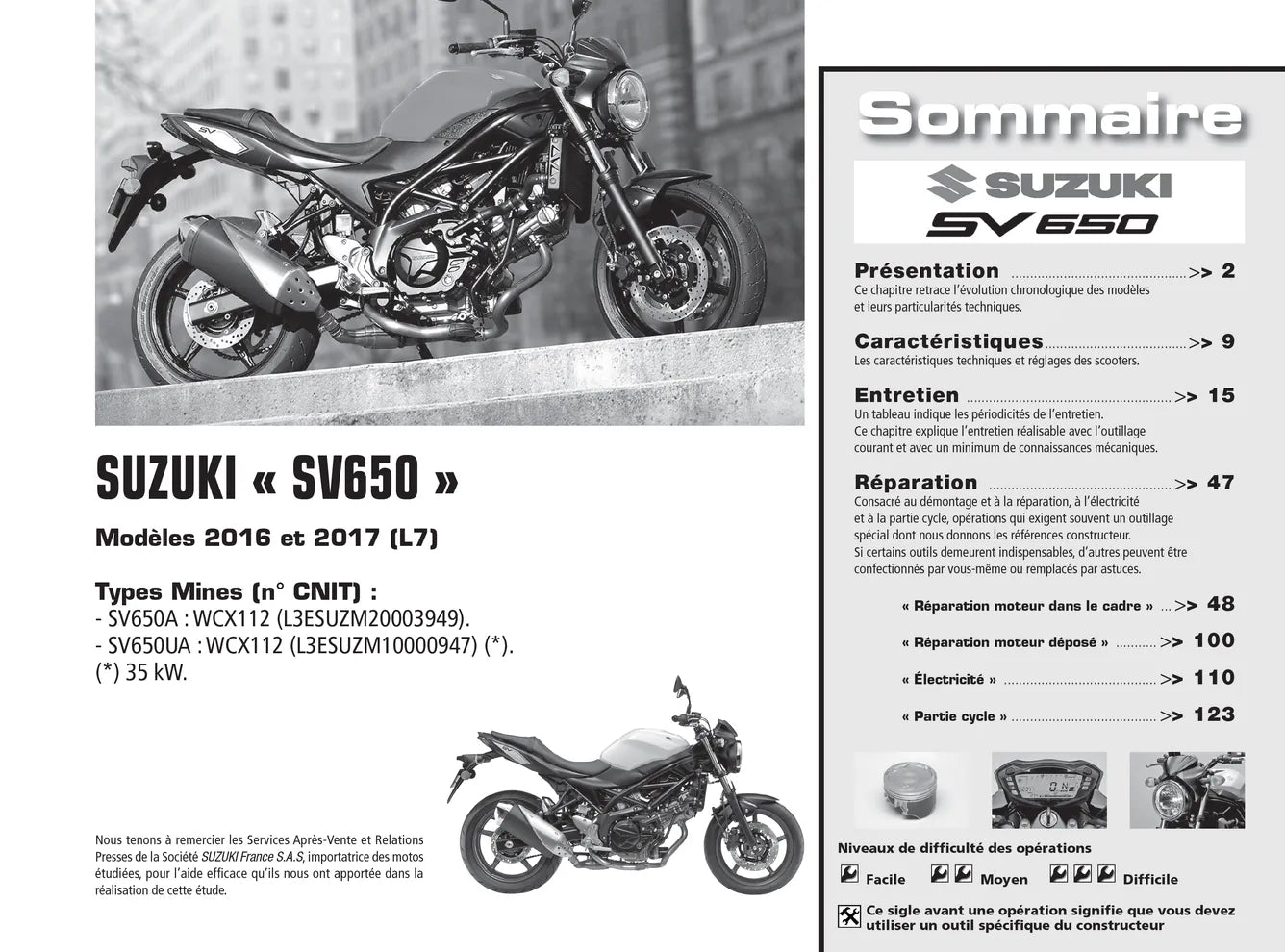 Yamaha XSR 700 (2016 - 2017) - Suzuki SV 650 (2016 - 2017) - Revue Technique