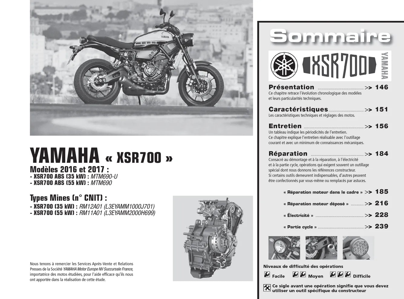 Yamaha XSR 700 (2016 - 2017) - Suzuki SV 650 (2016 - 2017) - Revue Technique