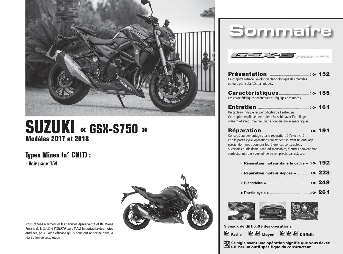 Honda X-ADV 750 (2017 - 2018) - Suzuki GSX-S 750 (2017 - 2018) - Revue Technique