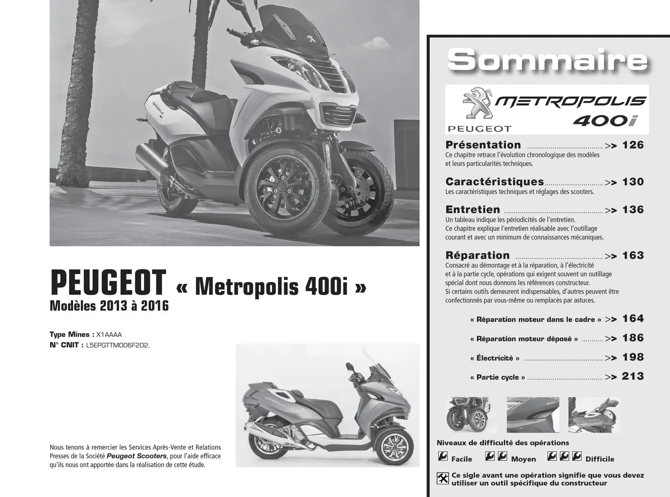 Peugeot Metropolis 400i (2013 - 2016) - Kawasaki Z 900 (2017 - 2018) - Revue Technique