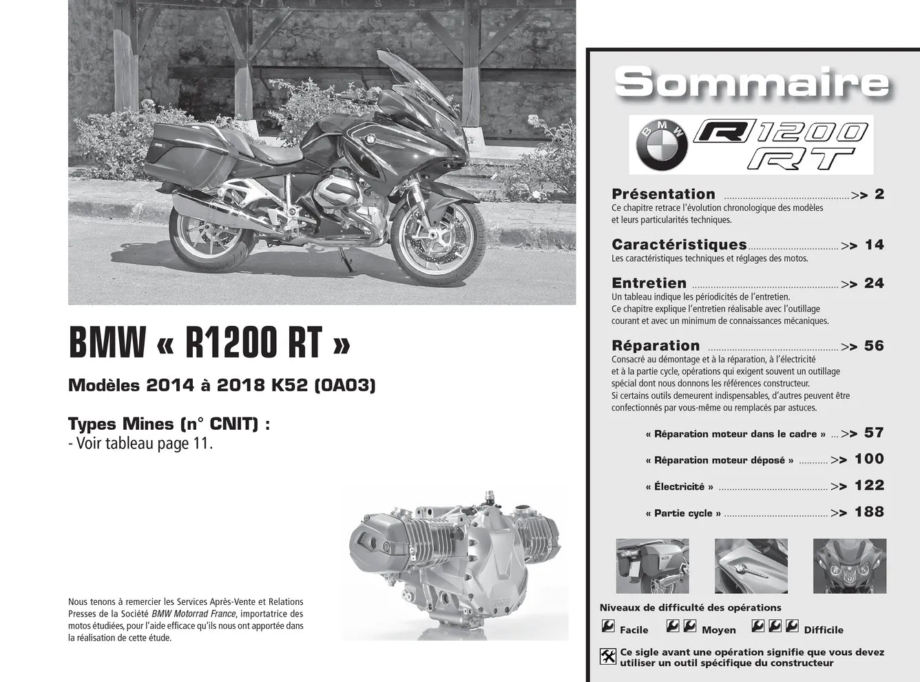 BMW R 1200 RT (2014 - 2018) - Revue Technique