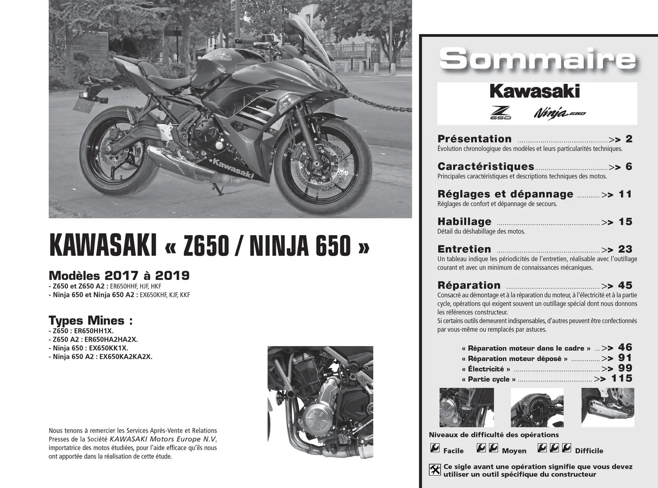 Kawasaki Z 650 (2017 - 2019) - Yamaha Tracer 700 (2016 - 2018) - Revue Technique