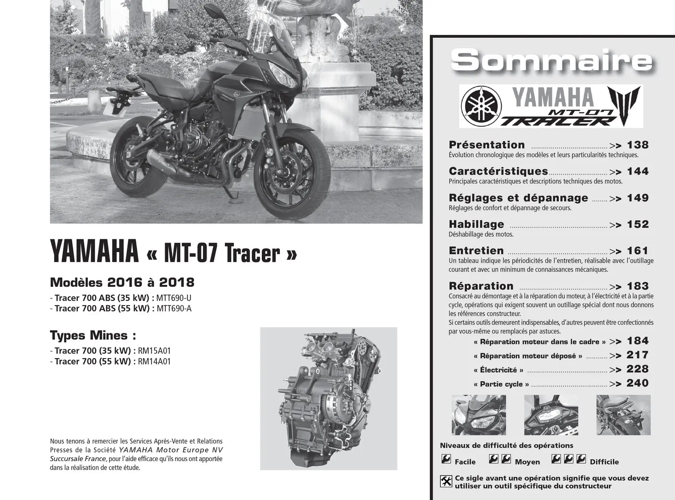Kawasaki Z 650 (2017 - 2019) - Yamaha Tracer 700 (2016 - 2018) - Revue Technique