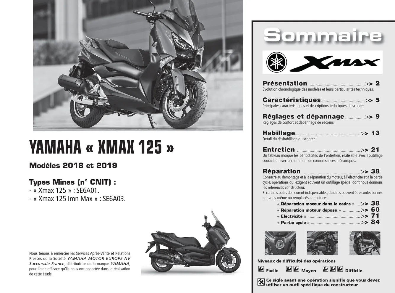 Yamaha X-Max 125 (2018 - 2019) - BMW R 1200 R/RS (2015 - 2018) - Revue Technique