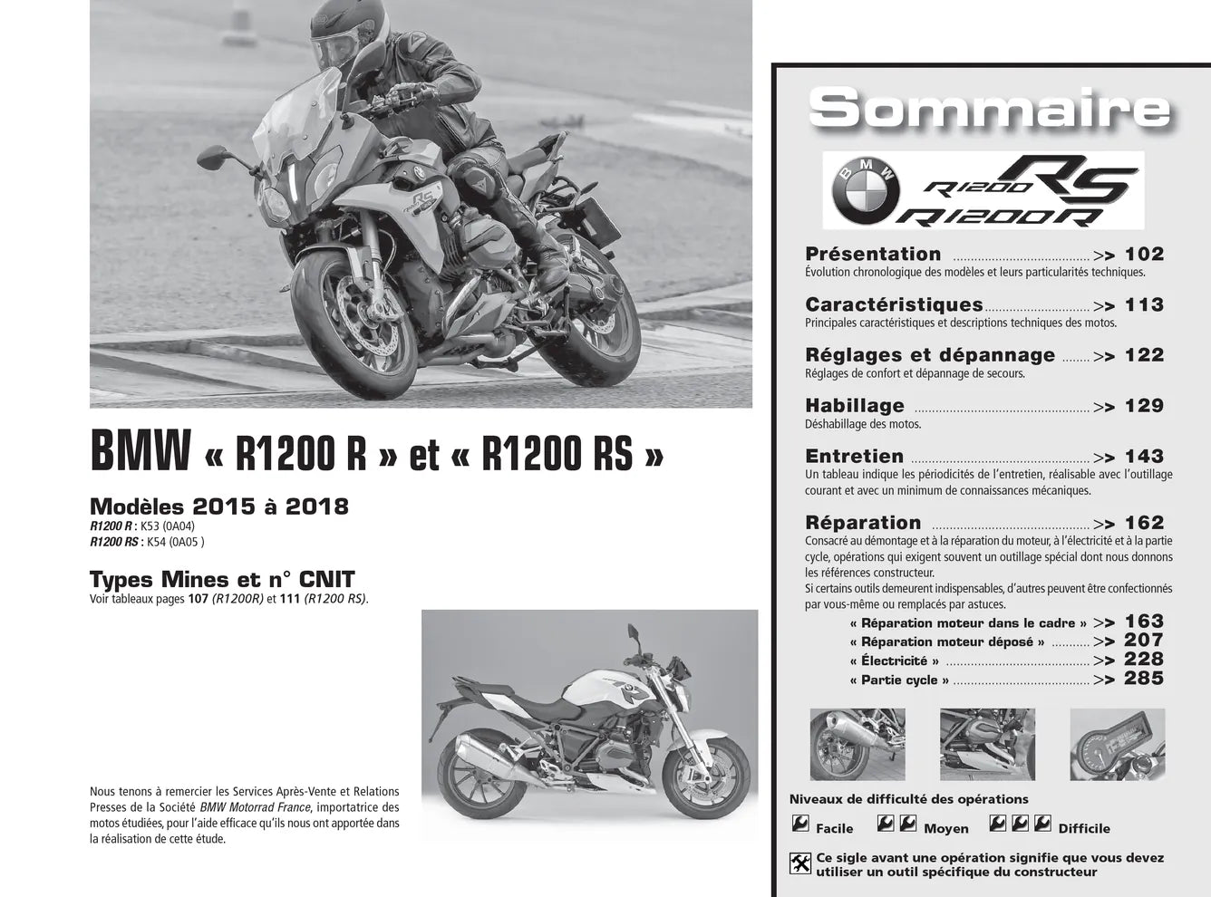 Yamaha X-Max 125 (2018 - 2019) - BMW R 1200 R/RS (2015 - 2018) - Revue Technique