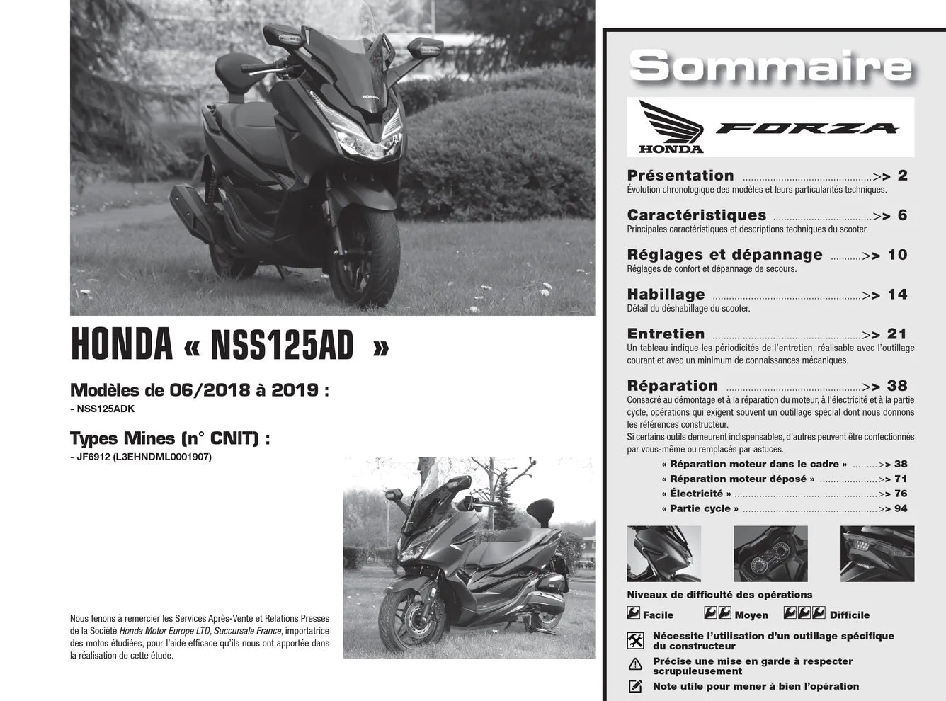 Honda Forza 125 (2018 - 2019) - KTM 790 Duke (2018 - 2019) - Revue Technique