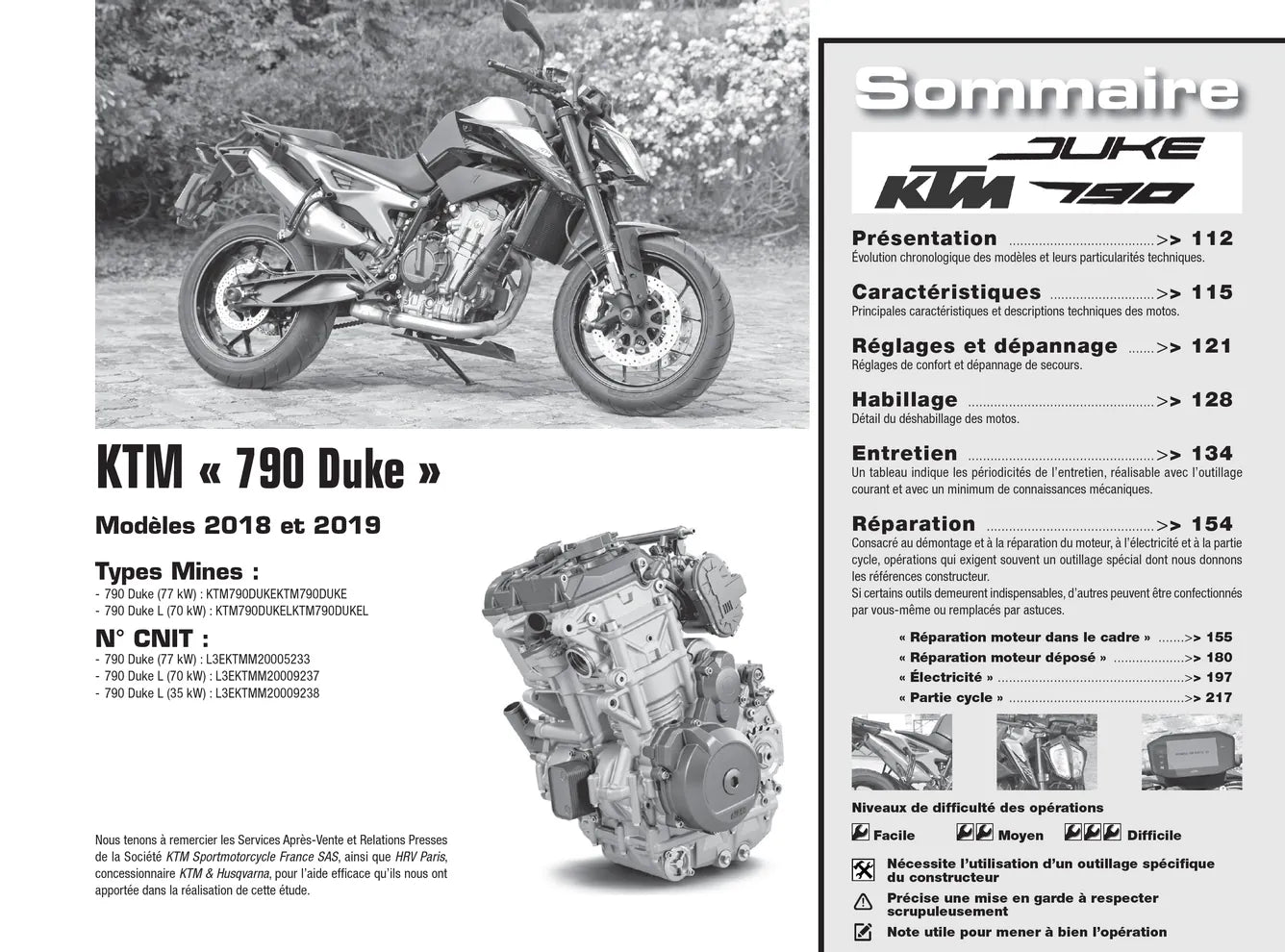 Honda Forza 125 (2018 - 2019) - KTM 790 Duke (2018 - 2019) - Revue Technique