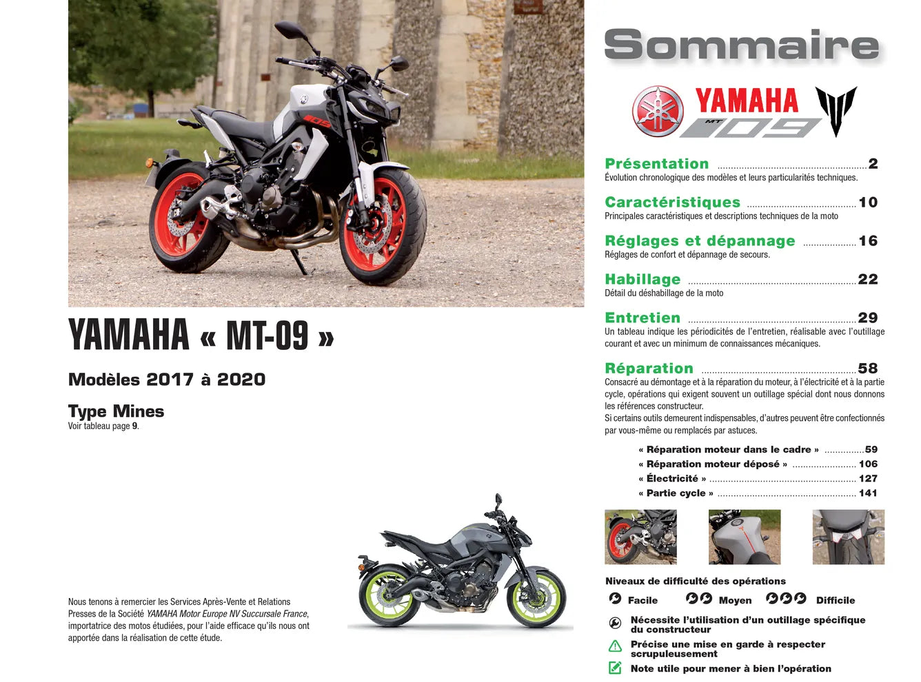 Yamaha MT-09 (2017 - 2020) - Revue Technique