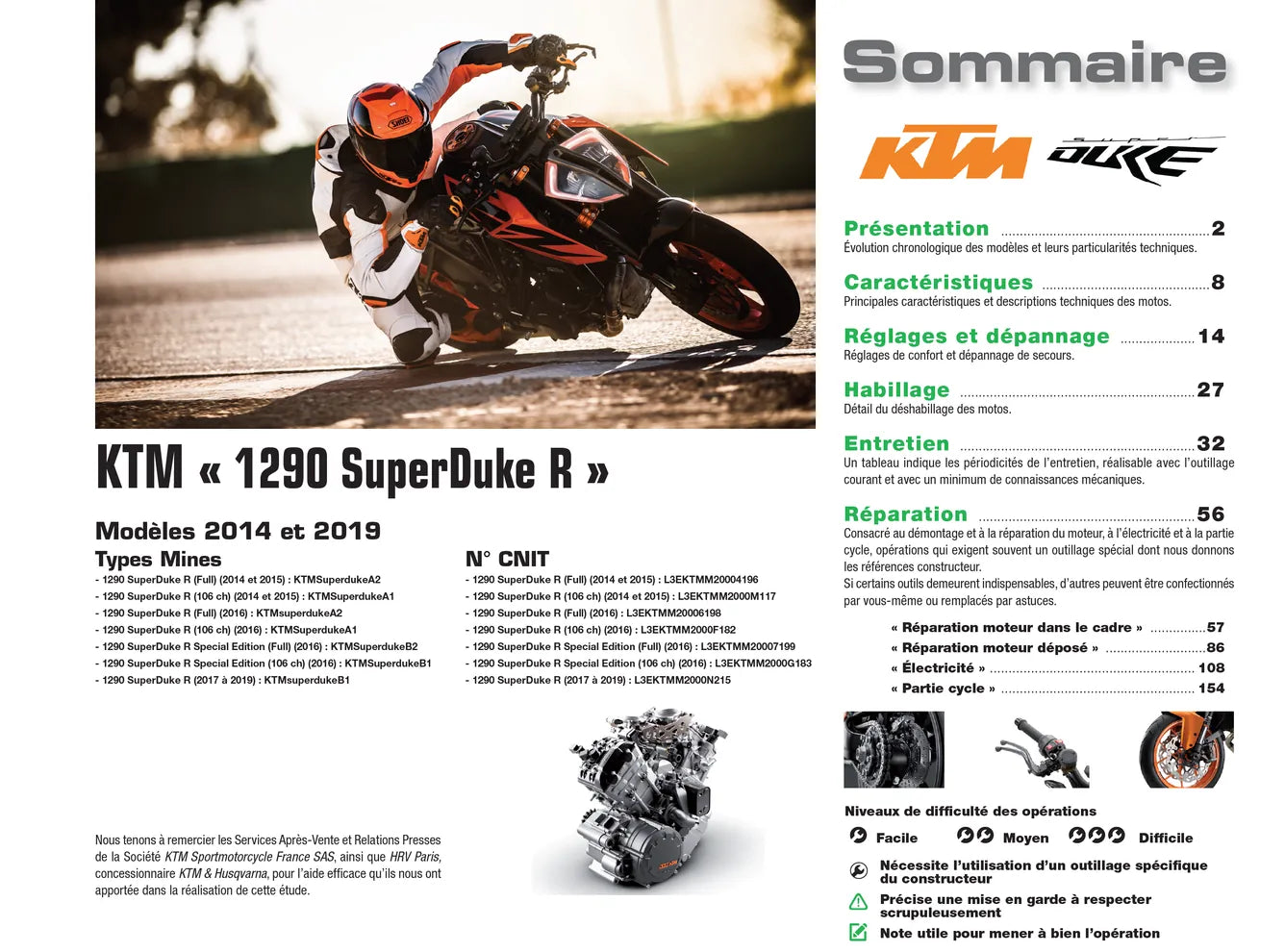 KTM 1290 Super Duke R (2014 - 2019) - Revue Technique