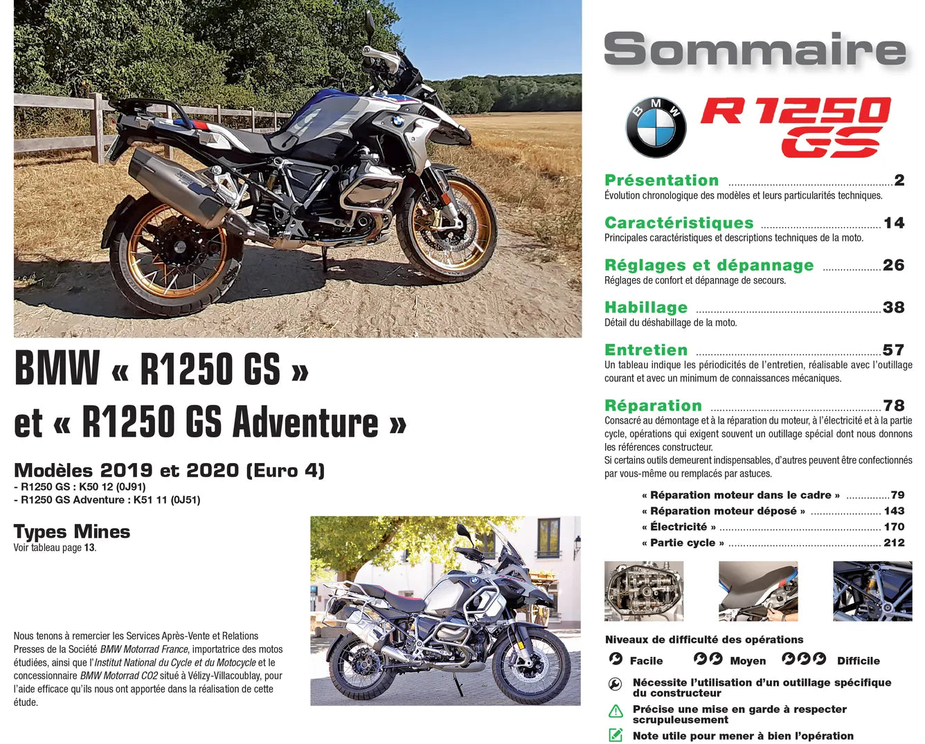 BMW R 1250 GS et GS Adventure (2019 - 2020) - Revue Technique