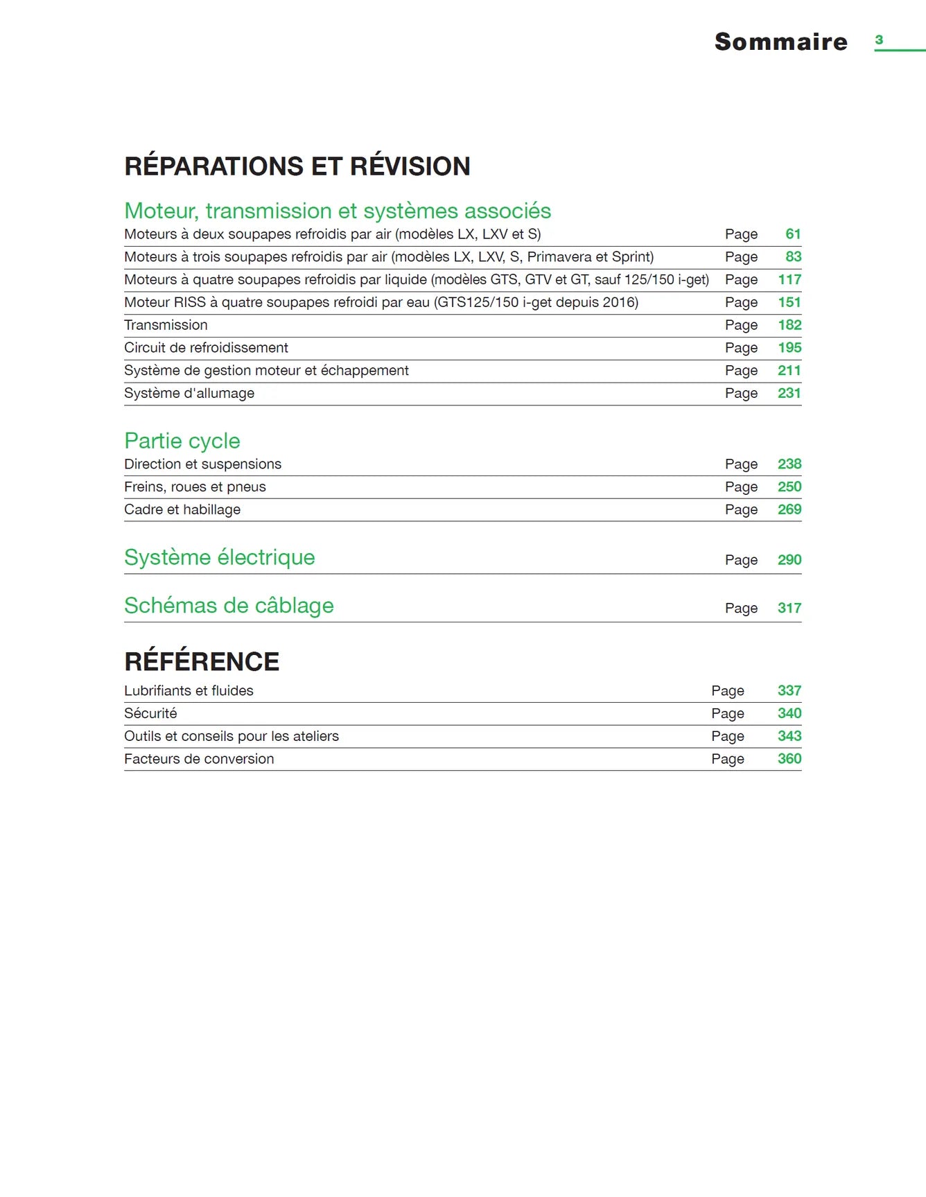 Vespa GTS, GTV, GT, LX, LXV, S, Primavera et Sprint (2005 - 2018) - Revue Technique