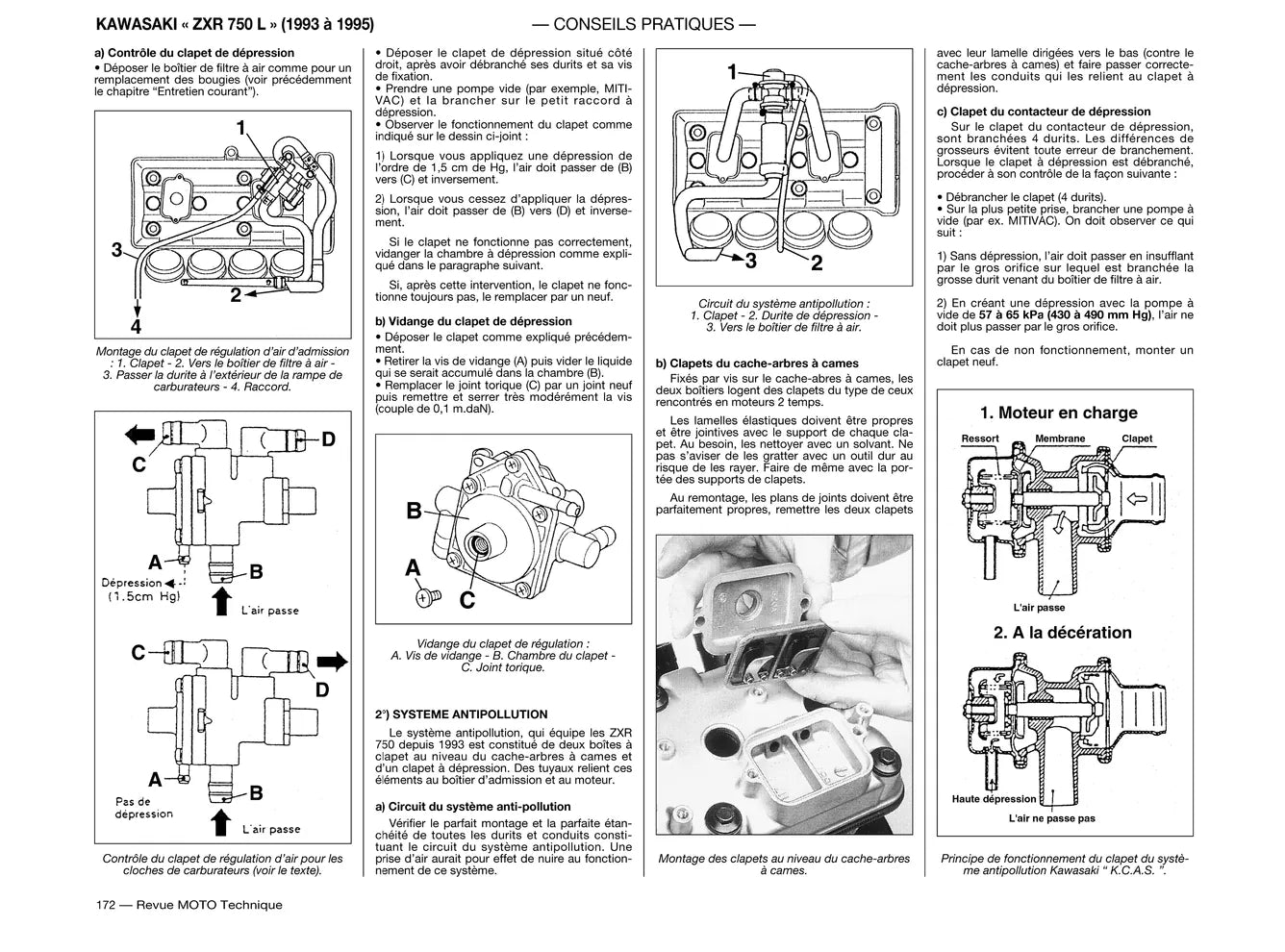 Kawasaki ZXR 750 (1989 - 1995) - Revue Technique
