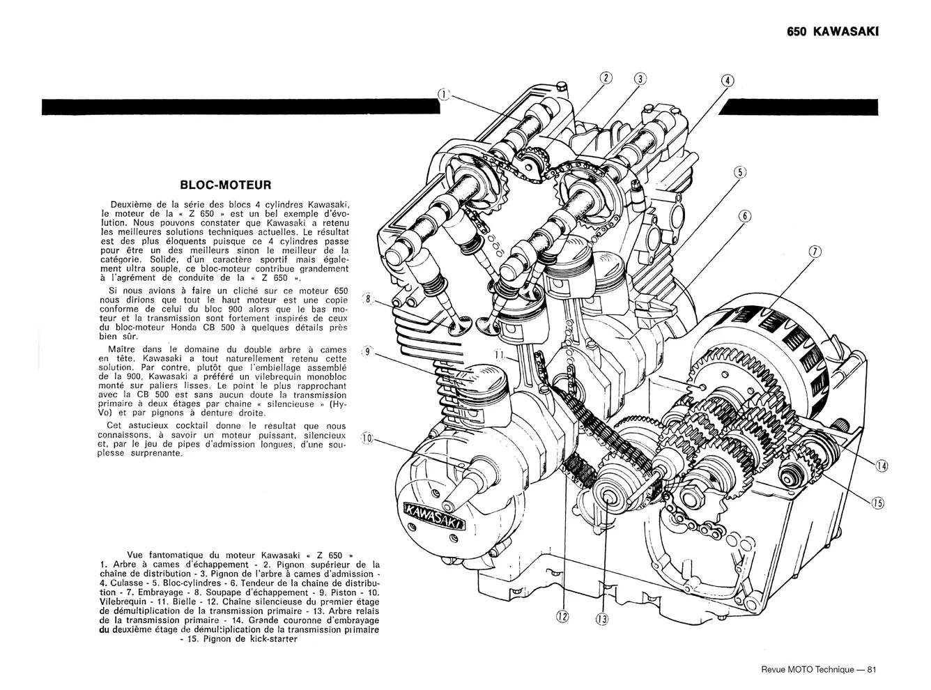 Yamaha DT 125 MX (1977 - 1991) - Kawasaki Z 650 (1977 - 1983) - Revue Technique