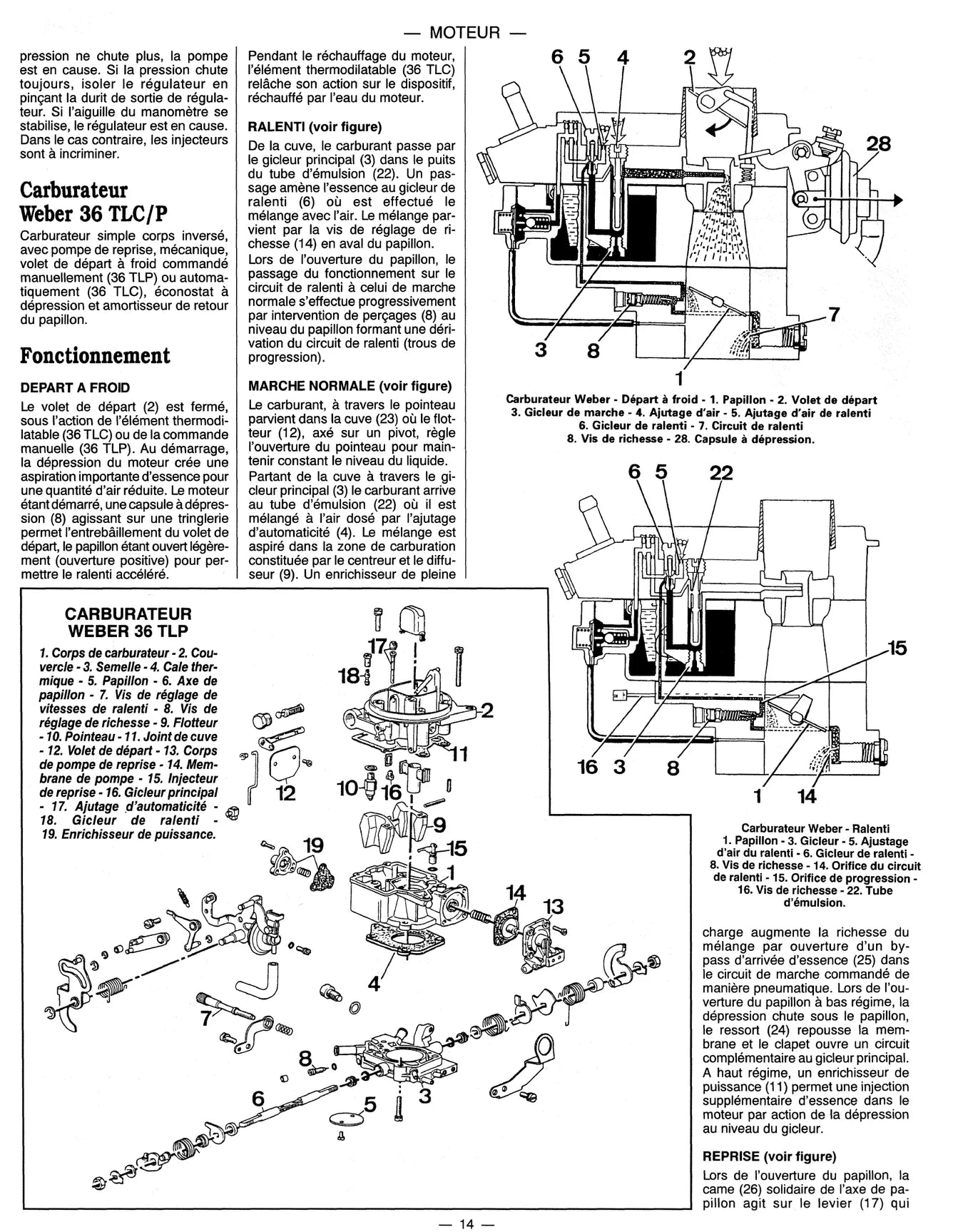 Peugeot 205 (1984 - 1996) 1.6 et 1.9 essence - Revue Technique