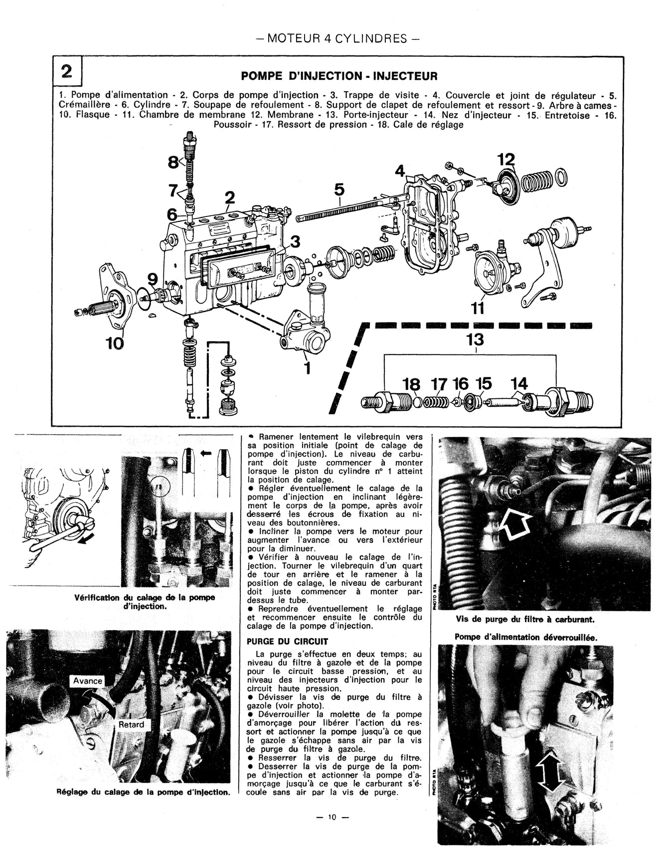 Toyota Land Cruiser (1974 - 1988) - Revue Technique